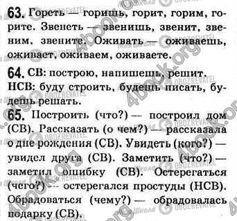 ГДЗ Русский язык 7 класс страница 63-65
